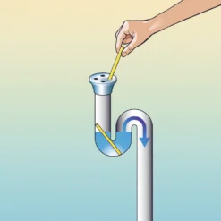 Abfluss-Sticks