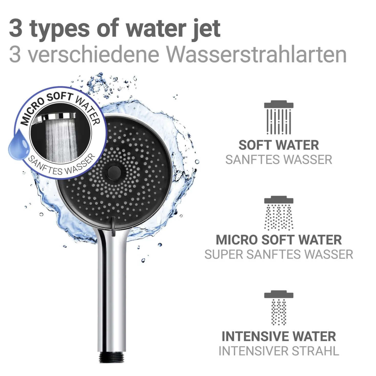 Brauseset mit Mikrotropfen-Technologie Softwater 70 cm WENKO