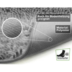Supersoft-Badematte grau