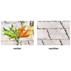Unkrautbrenner Victor Tools