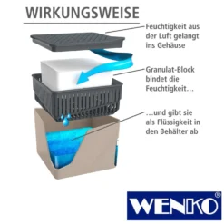WENKO Raumentfeuchter Cube Beige, 2 x 1000 g, für Räume bis ca. 80 m³
