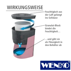 WENKO Raumentfeuchter Drop Rosa 1000 g, senkt die Luftfeuchtigkeit