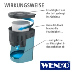 WENKO Raumentfeuchter Drop Türkis 1000 g, senkt die Luftfeuchtigkeit