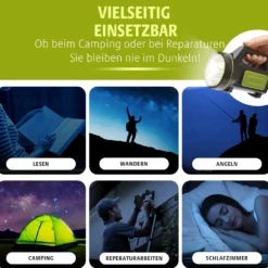 Wiederaufladbare leichte Taschenlampe, Victor Tools